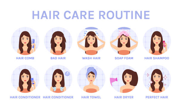 hair care routine